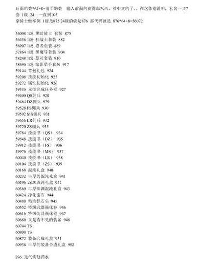 金沙集团18624魔法使版物品代码表 金沙集团18624魔法使版物品代码表