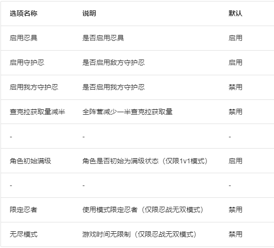 银河集团网址登录V2最新版下载安装-银河集团网址登录V2正版下载 v2.1.6-fix 安卓版